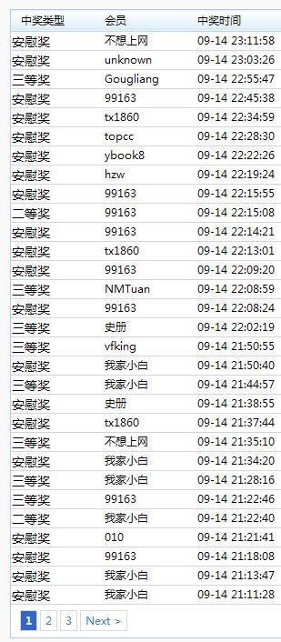 中奖太难了，翻了几十页也没见月饼[图1]