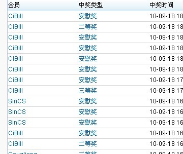 通缉 CiBill[图1]