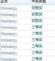 早上起来刷下月饼干不错的战绩[图1]