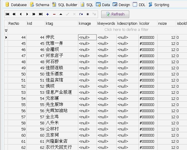 喜事！PHP企业版SQLITE导入TAG标签成功 有图有真相[图1]