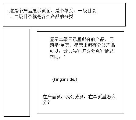 请问单页，怎么分页？[图1]