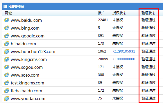 Kingcms门户版上传的照片好象被模糊了一点[图1]