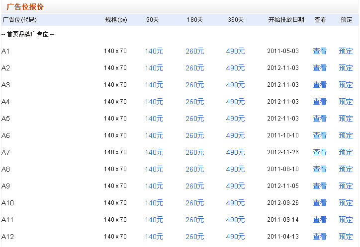 改进广告页报价方式[图1]