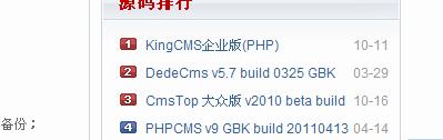 kingcms下载量第一啊[图1]
