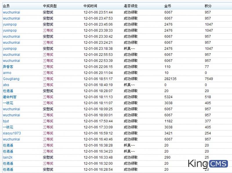 论坛的金币貌似已经无效。[图1]