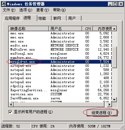 Windows和Linux下重置MySQL的root密码[图3]