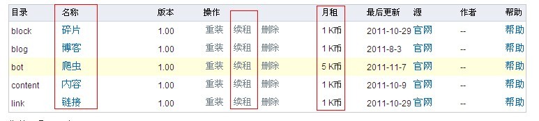 K9变质了，Kingcms的将来还适合中国站长吗？[图2]