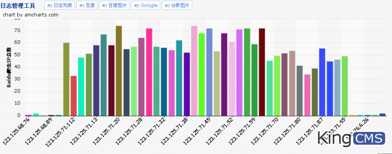 分享下最近的SEO优化心得懂的来～～～～[图1]