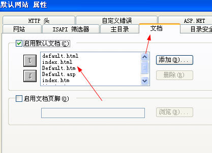 我的网站要加index.htm才能打开[图1]