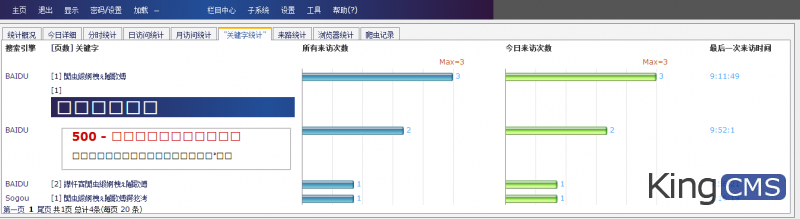 kingcms3.0后台的关键字变成这个样了[图1]