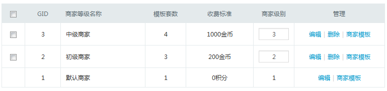 地方门户商家等级更新说明[图1]